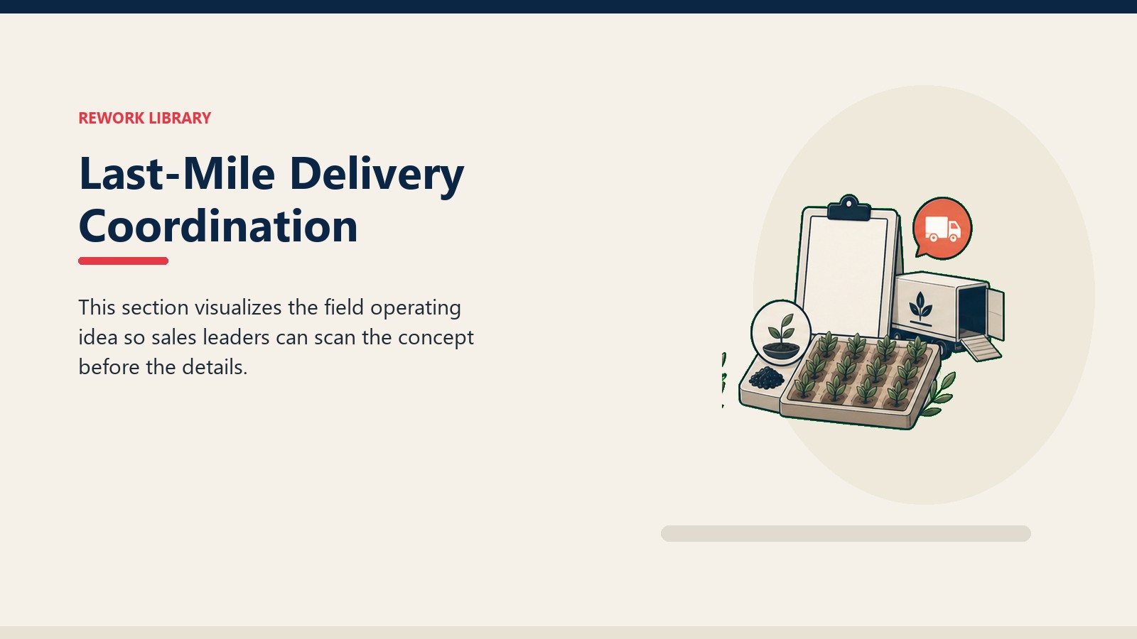 Last-Mile Delivery Coordination showing field advisory workbench with crop rows, soil sample token, blank report card, and one coral insight marker