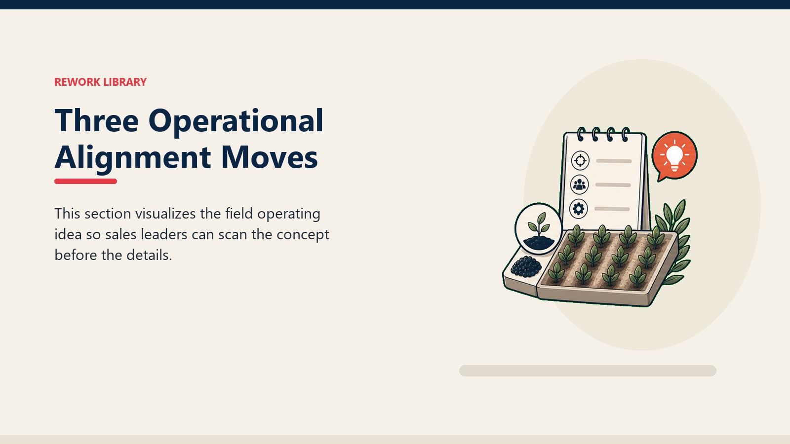 Three Operational Alignment Moves showing field advisory workbench with crop rows, soil sample token, blank report card, and one coral insight marker