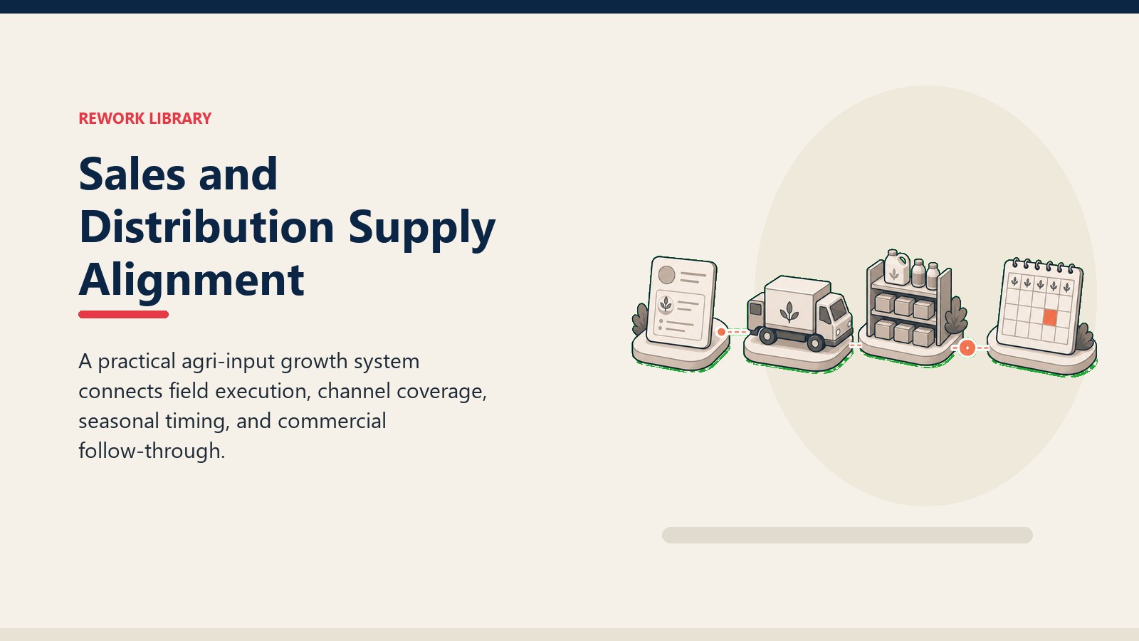 Sales and Distribution Supply Alignment showing field advisory workbench with crop rows, soil sample token, blank report card, and one coral insight marker