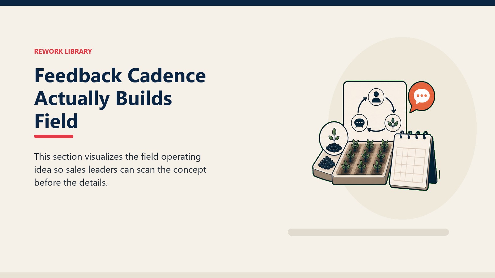 Feedback Cadence Actually Builds Field showing field advisory workbench with crop rows, soil sample token, blank report card, and one coral insight marker