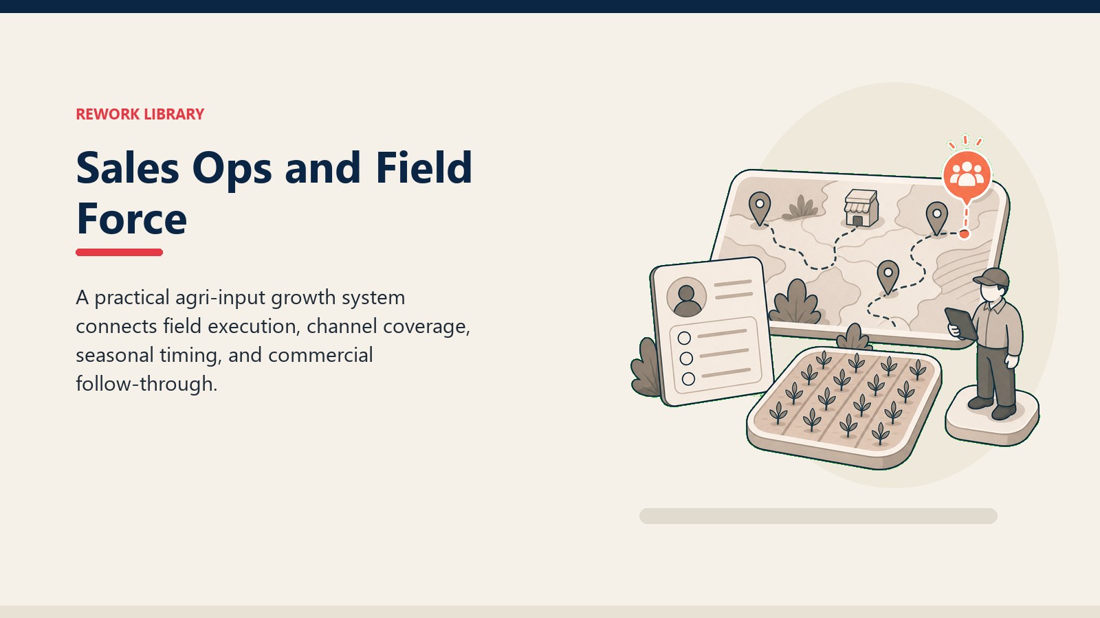 Sales Ops and Field Force showing field advisory workbench with crop rows, soil sample token, blank report card, and one coral insight marker