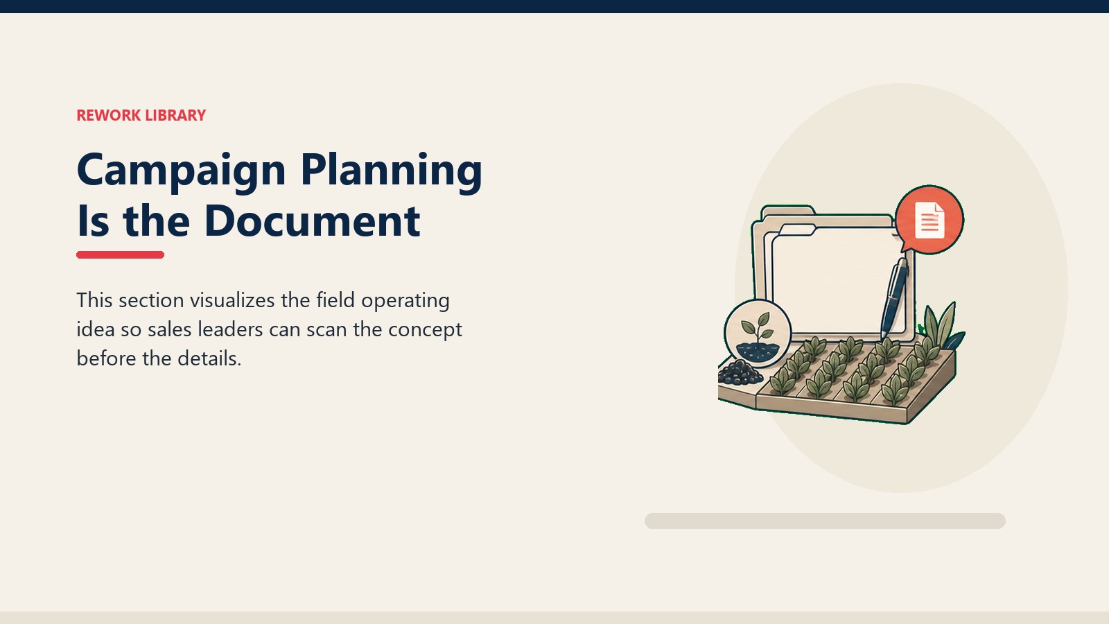Campaign Planning Is the Document showing field advisory workbench with crop rows, soil sample token, blank report card, and one coral insight marker