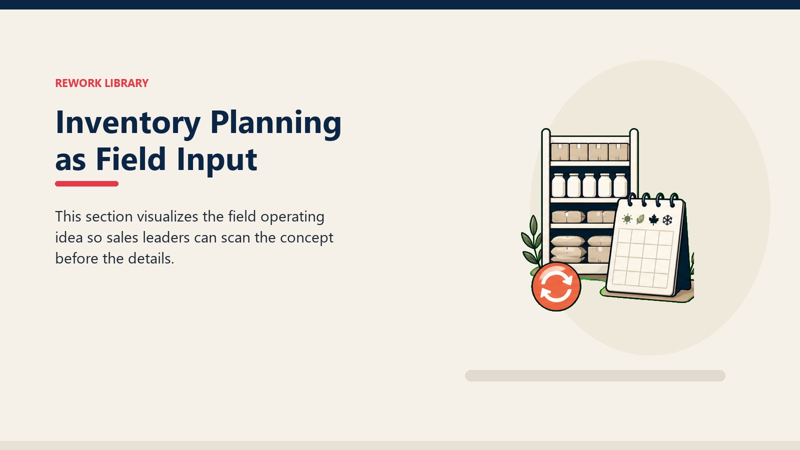 Inventory Planning as Field Input showing blank stock shelf tiles, crop-season calendar window, and one coral replenishment marker