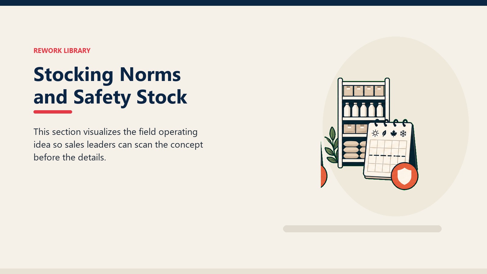 Stocking Norms and Safety Stock showing blank stock shelf tiles, crop-season calendar window, and one coral replenishment marker