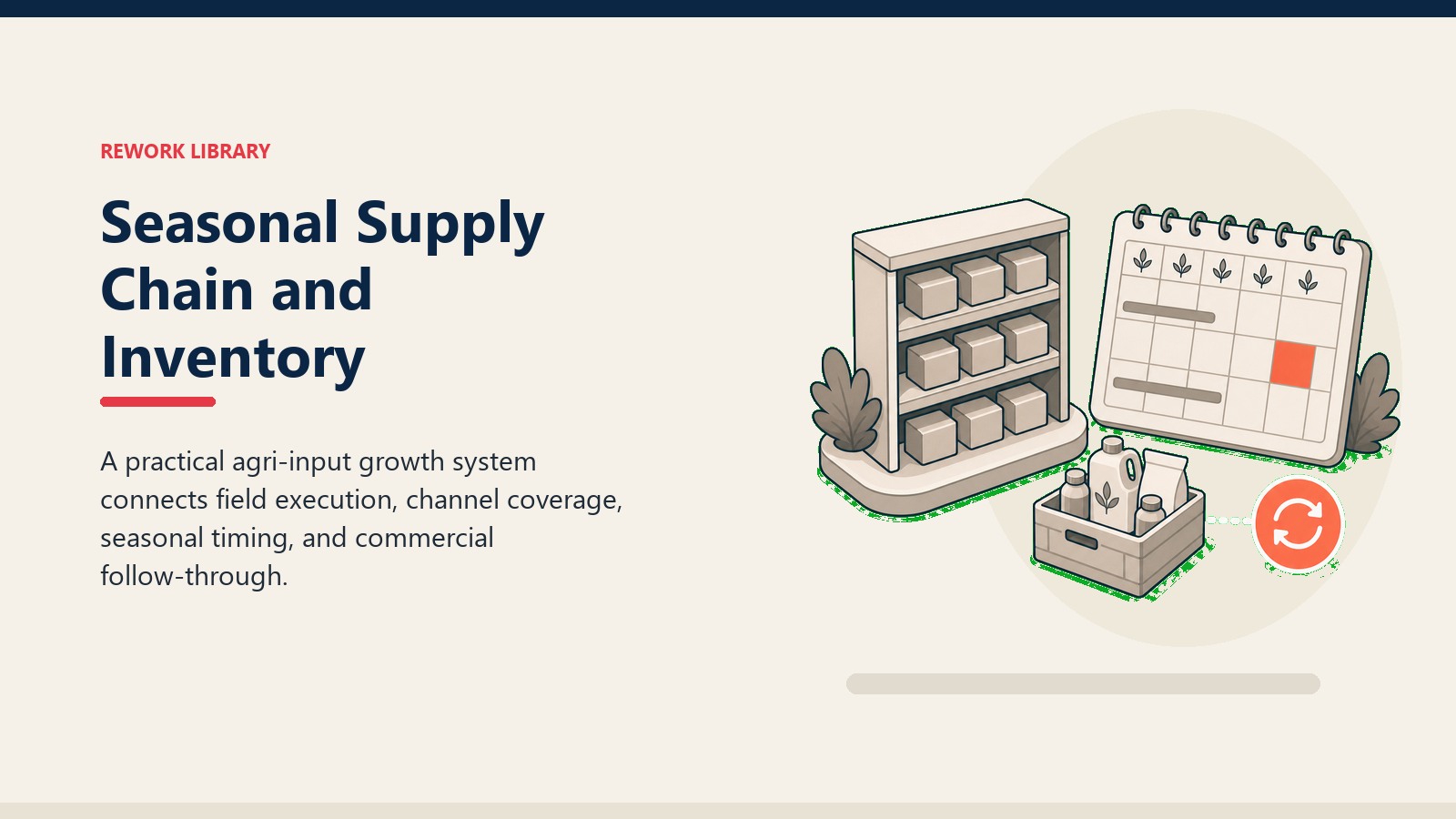 Seasonal Supply Chain and Inventory showing blank stock shelf tiles, crop-season calendar window, and one coral replenishment marker