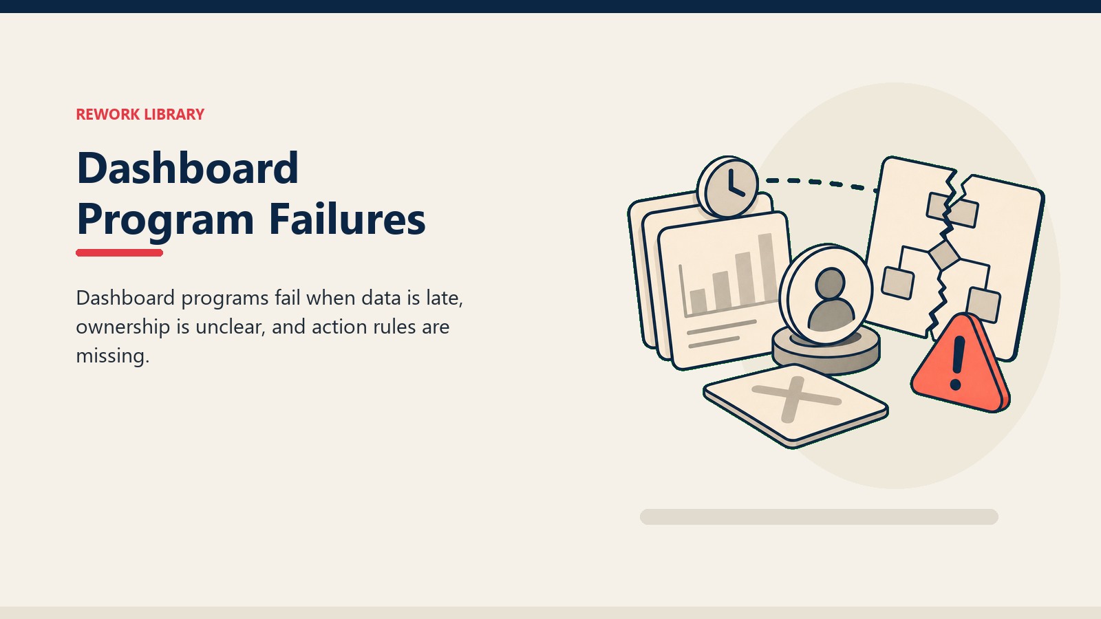 Dashboard Program Failures showing broken dashboard program shown as delayed data cards, unclear owner token, missing action rule card, and coral warning marker