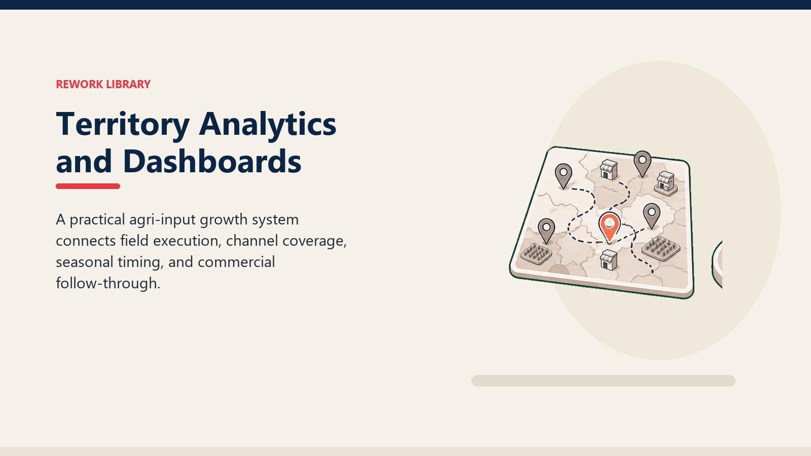 Territory Analytics and Dashboards showing simple territory map path with dealer pins, crop field markers, and one coral priority stop
