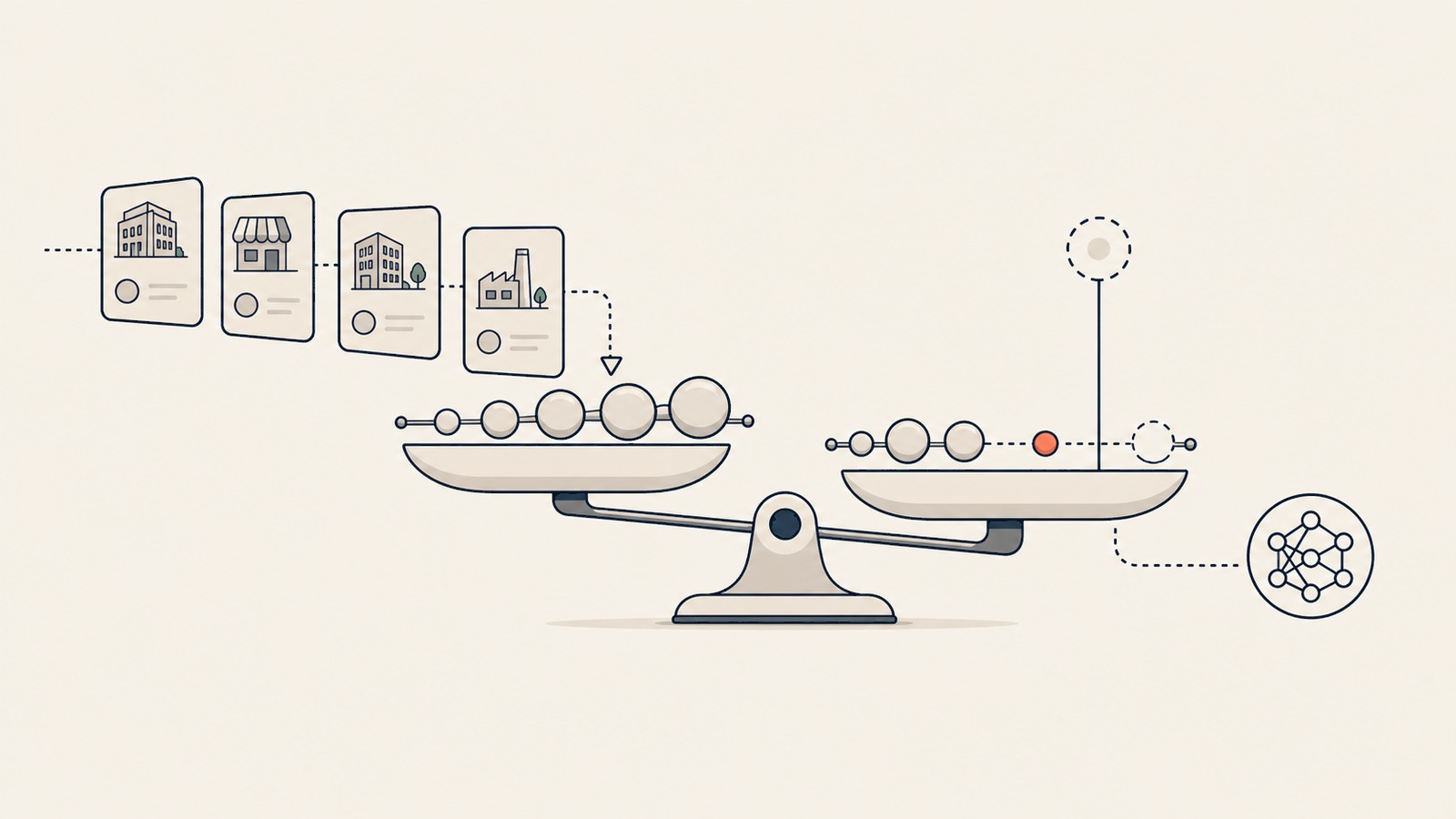 AI Forecasting Agent Visualisierung zeigt eine gewichtete Pipeline-Waage