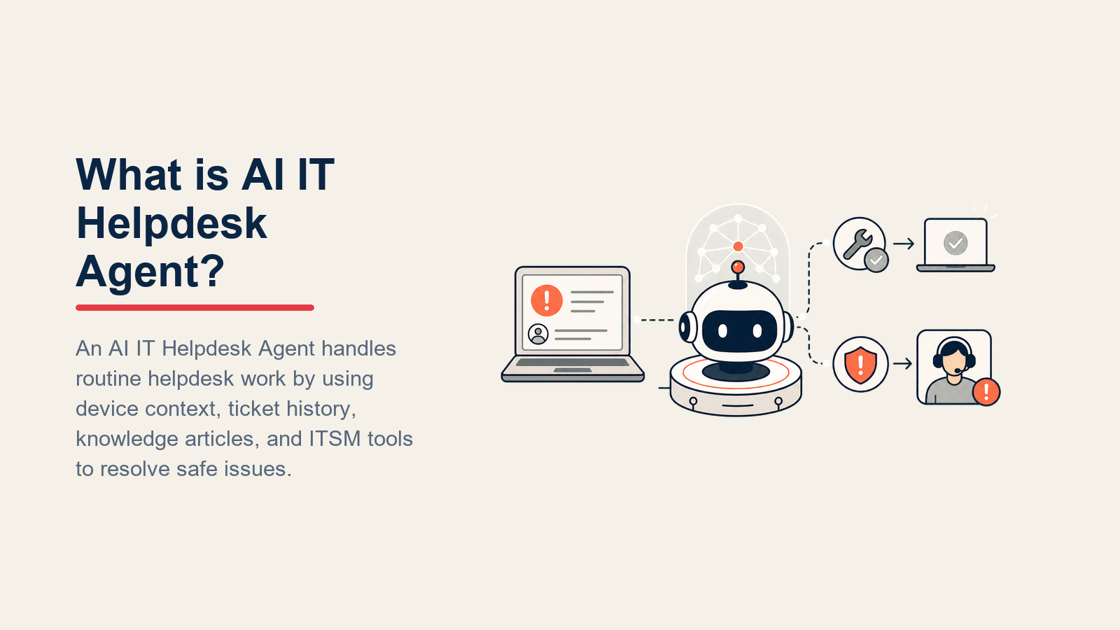 IT Helpdesk Agent: Plan de Construcción para Soporte de TI Interno (2026)
