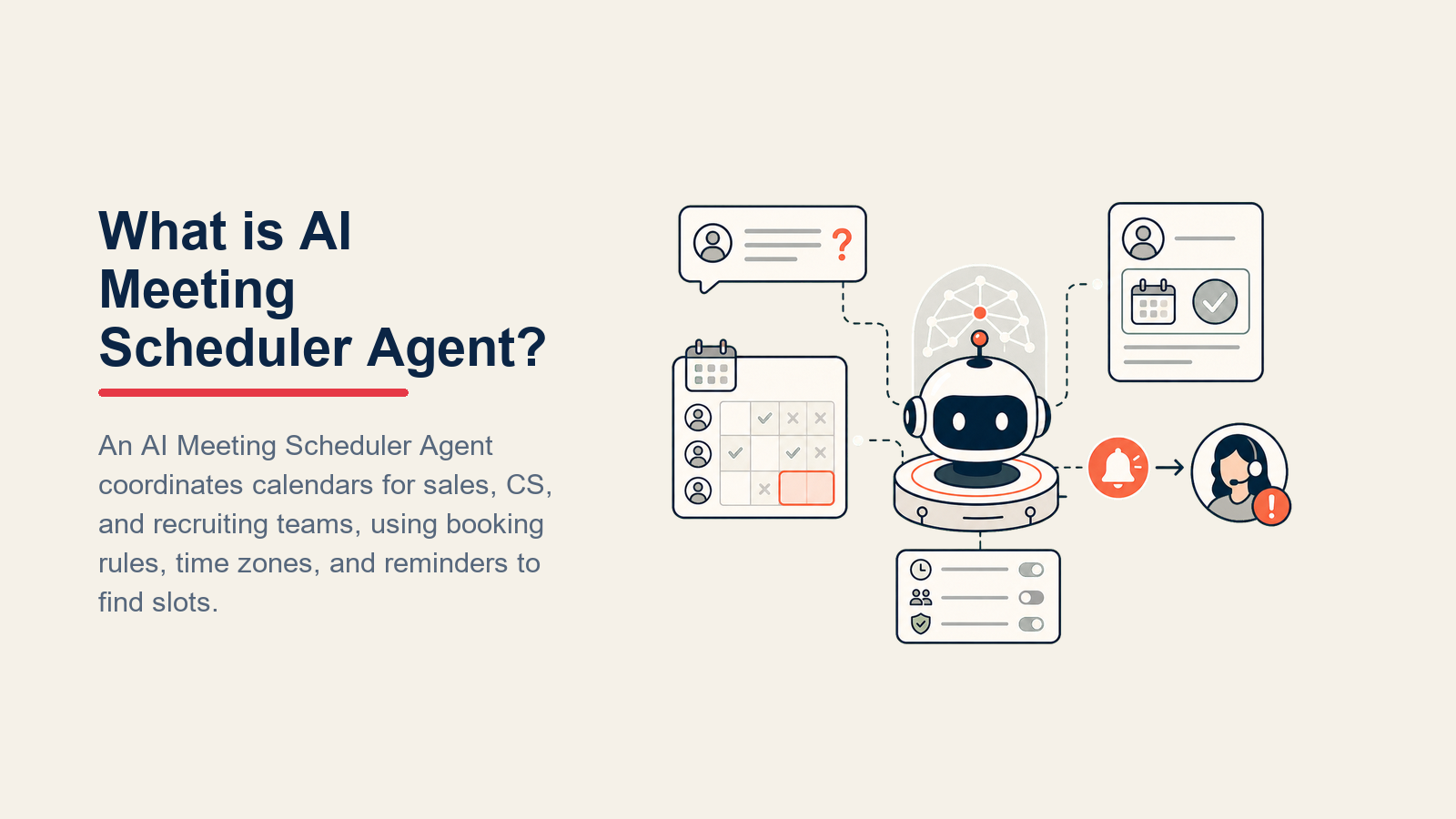 What is AI Meeting Scheduler Agent? shown as scheduling control pod with model core, time-zone dial, and recovery loop