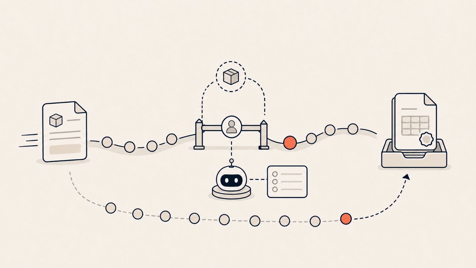 AI Procurement Agent Inline-Visual mit PO-Audit-Trail