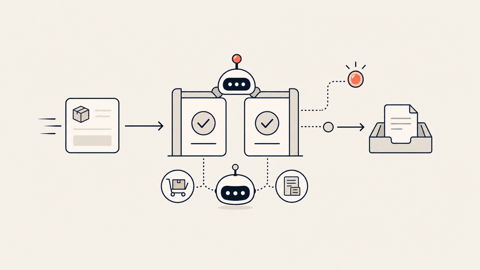 AI Procurement Agent Inline-Visual mit Lieferanten-Budget-Gate