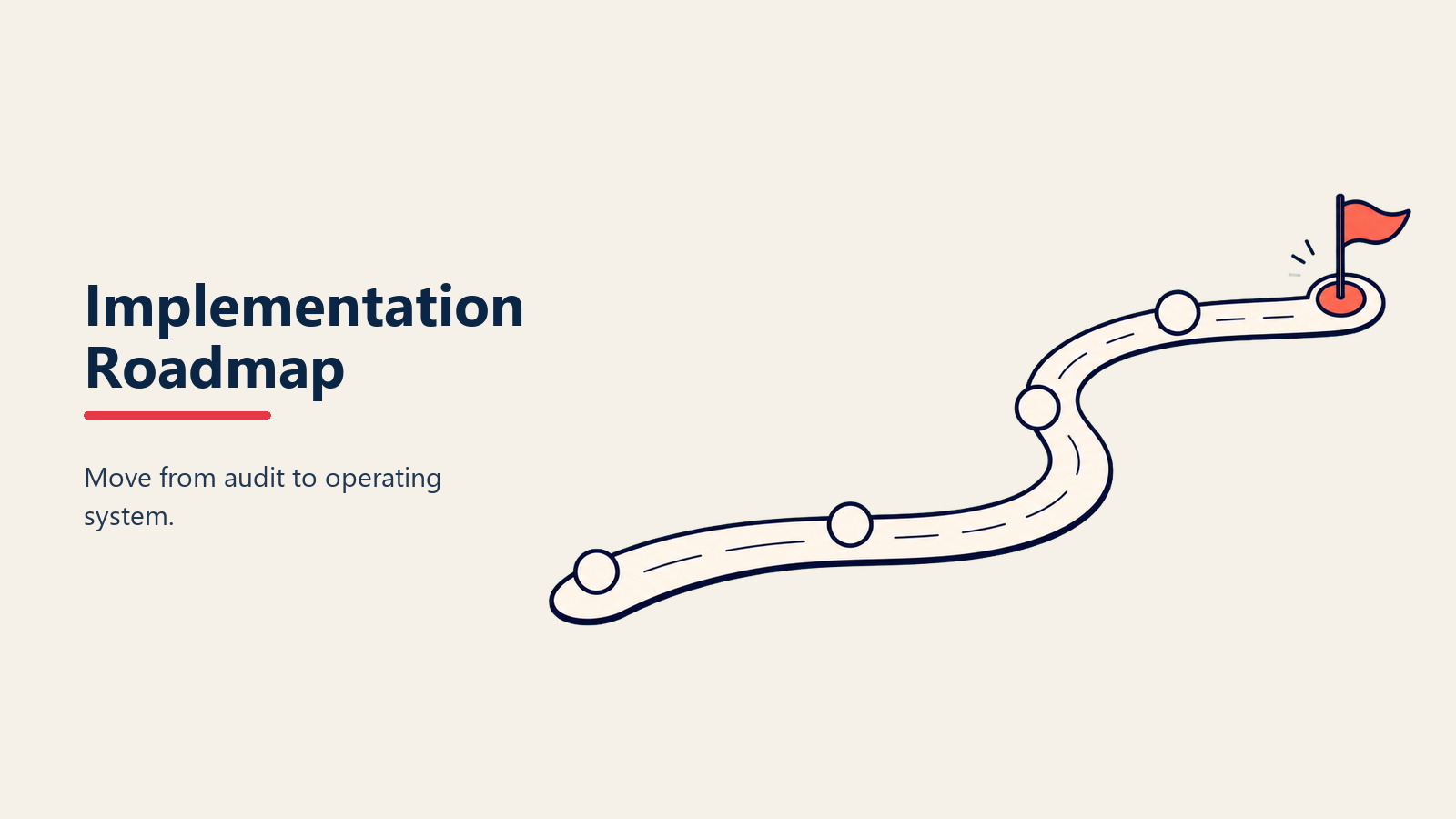 Roadmap de implementación de AI sales ops de 12 meses mostrando cuatro fases con hitos