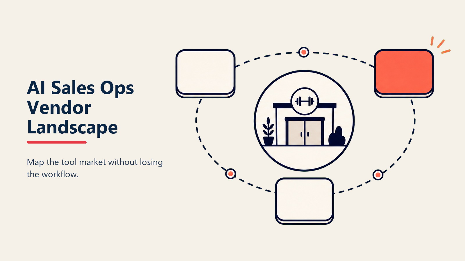 Bản đồ vendor landscape phân loại các công cụ AI sales ops theo bốn ACE pattern