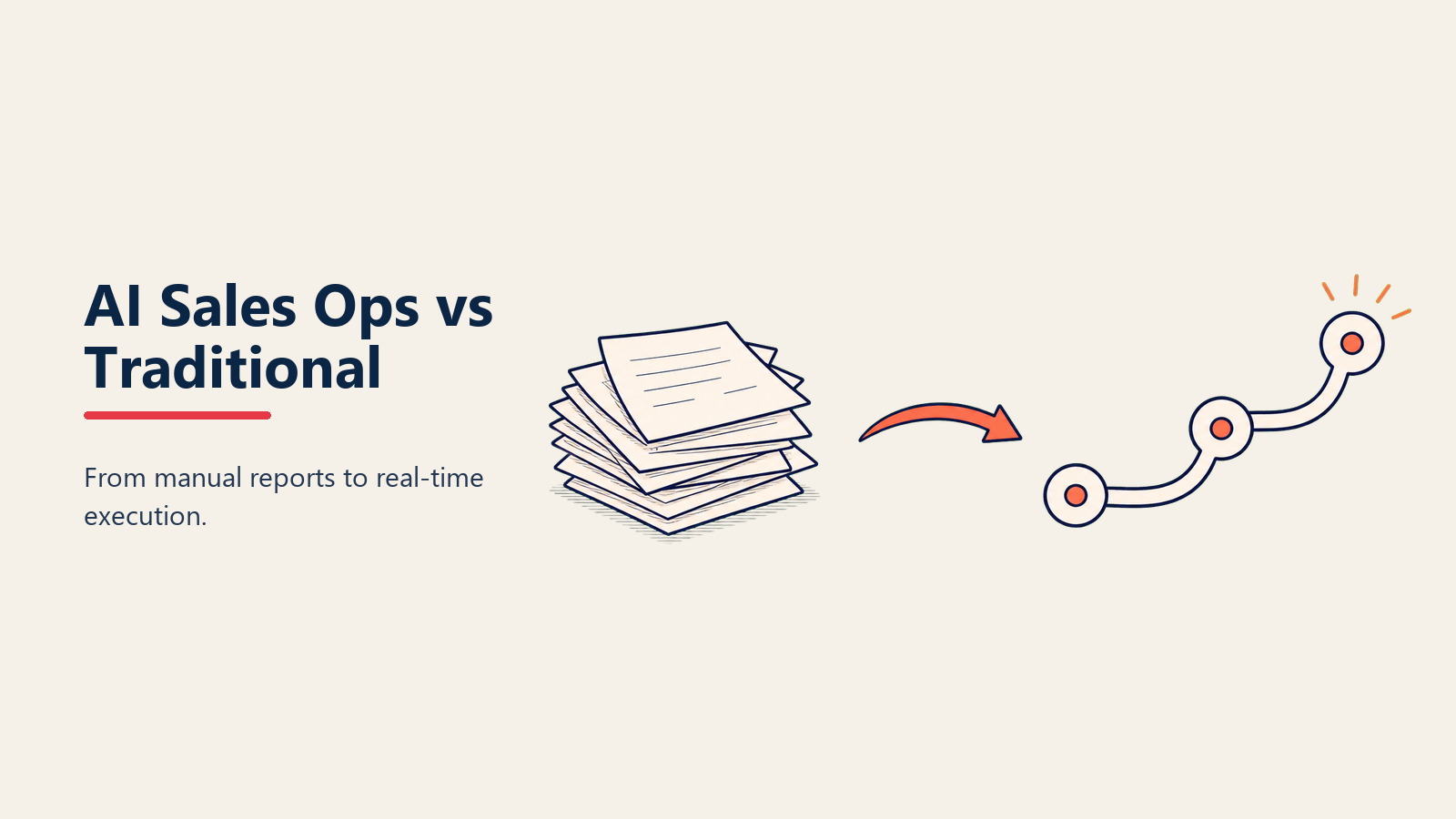 AI Sales Ops vs. traditionelle Sales Operations: Direktvergleich der beiden Modelle