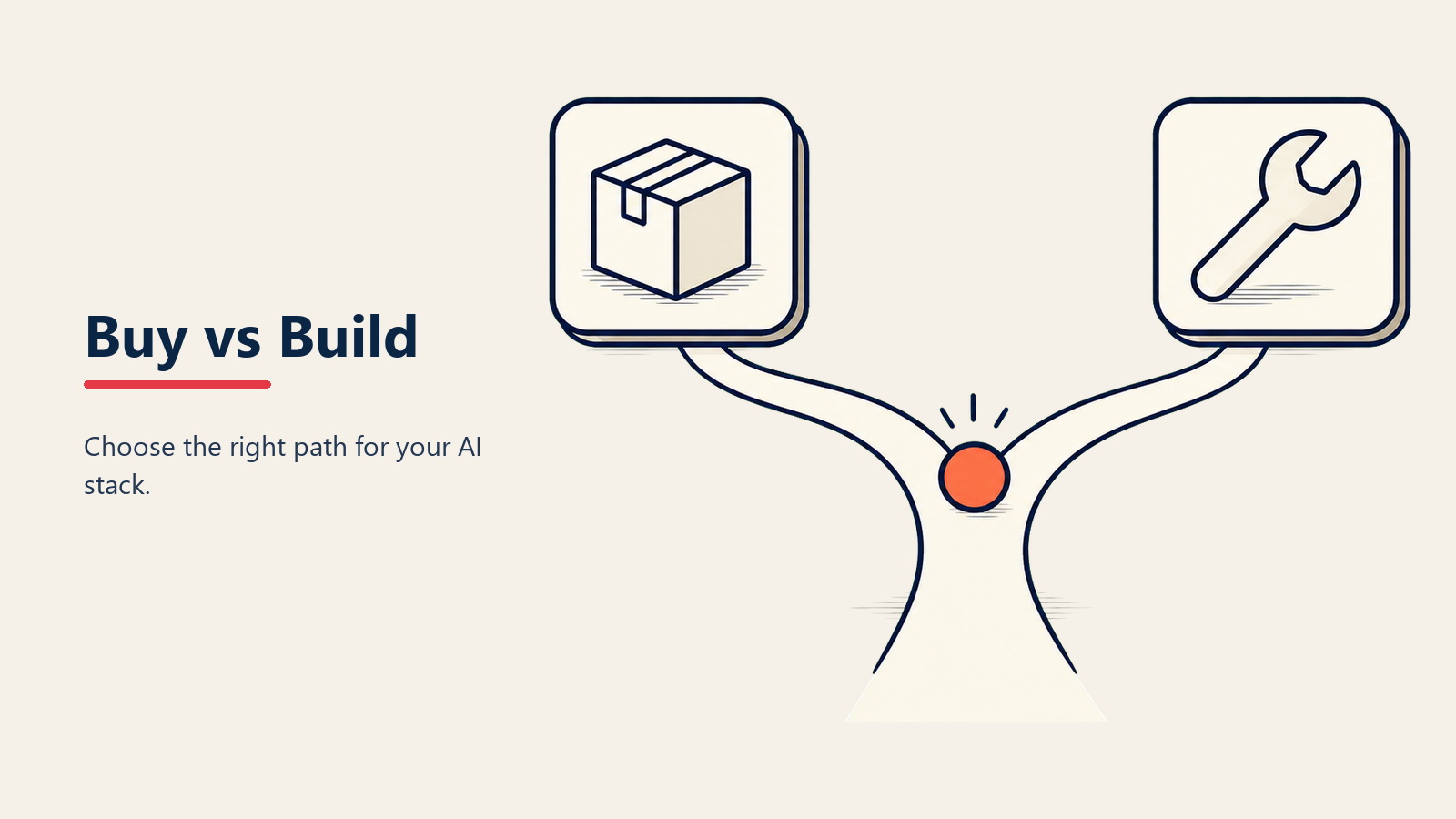 Diagrama de matriz de decisión mostrando opciones de comprar vs. construir para los cuatro patrones de AI sales ops