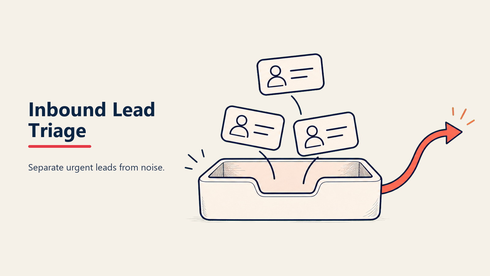 Triaje de Leads Inbound a Escala: El Pipeline de Menos de 5 Minutos