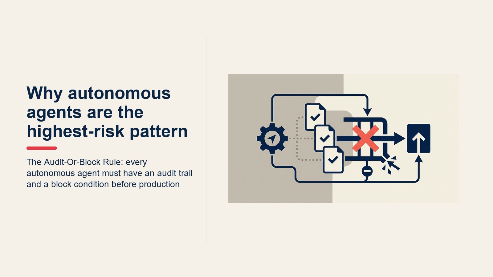 The Audit-Or-Block Rule: every autonomous agent must have an audit trail and a block condition before production