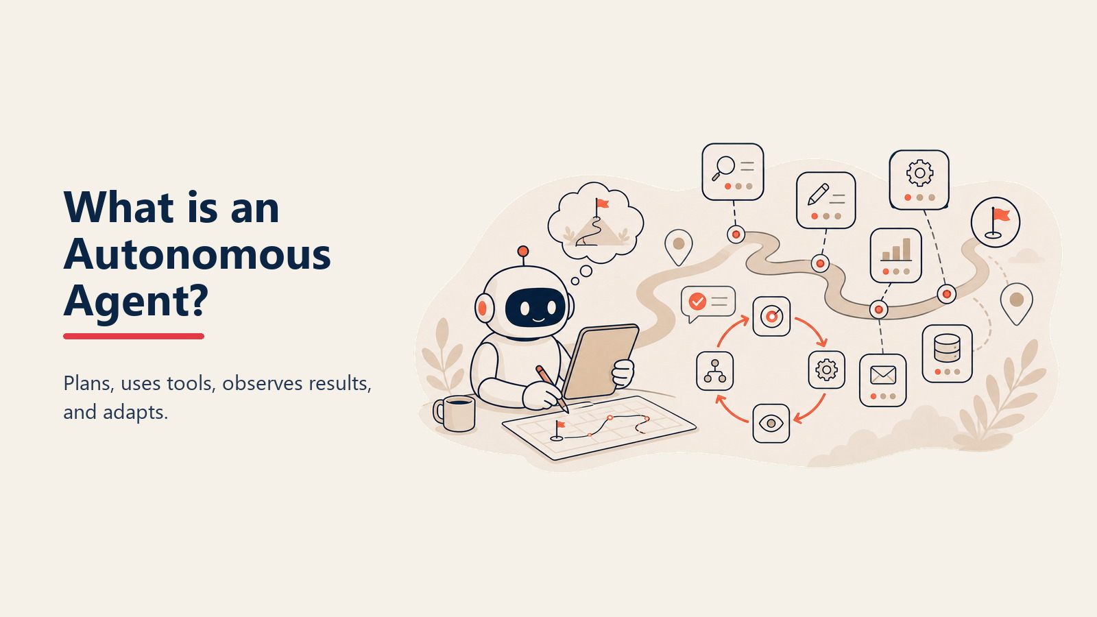 Autonomous-Agent-Schleifen-Diagramm zeigt fünf ACE-Capabilities, die mit Checkpoints und Tool Use auf ein Ziel zulaufen