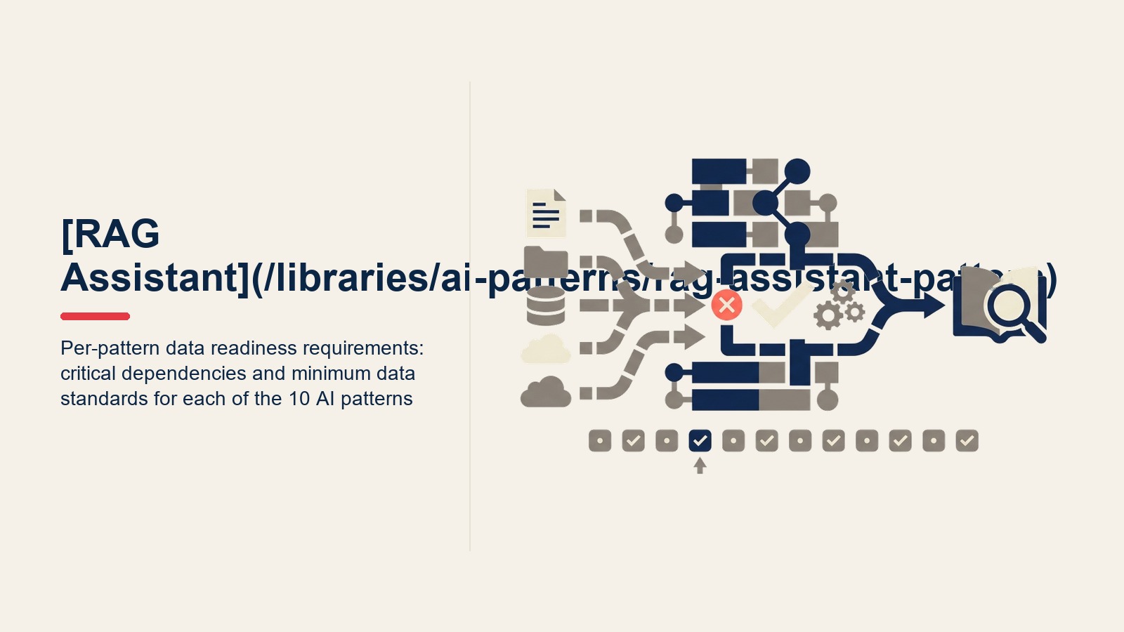 Yêu cầu data readiness theo từng pattern: critical dependency và tiêu chuẩn data tối thiểu cho mỗi trong 10 AI patterns