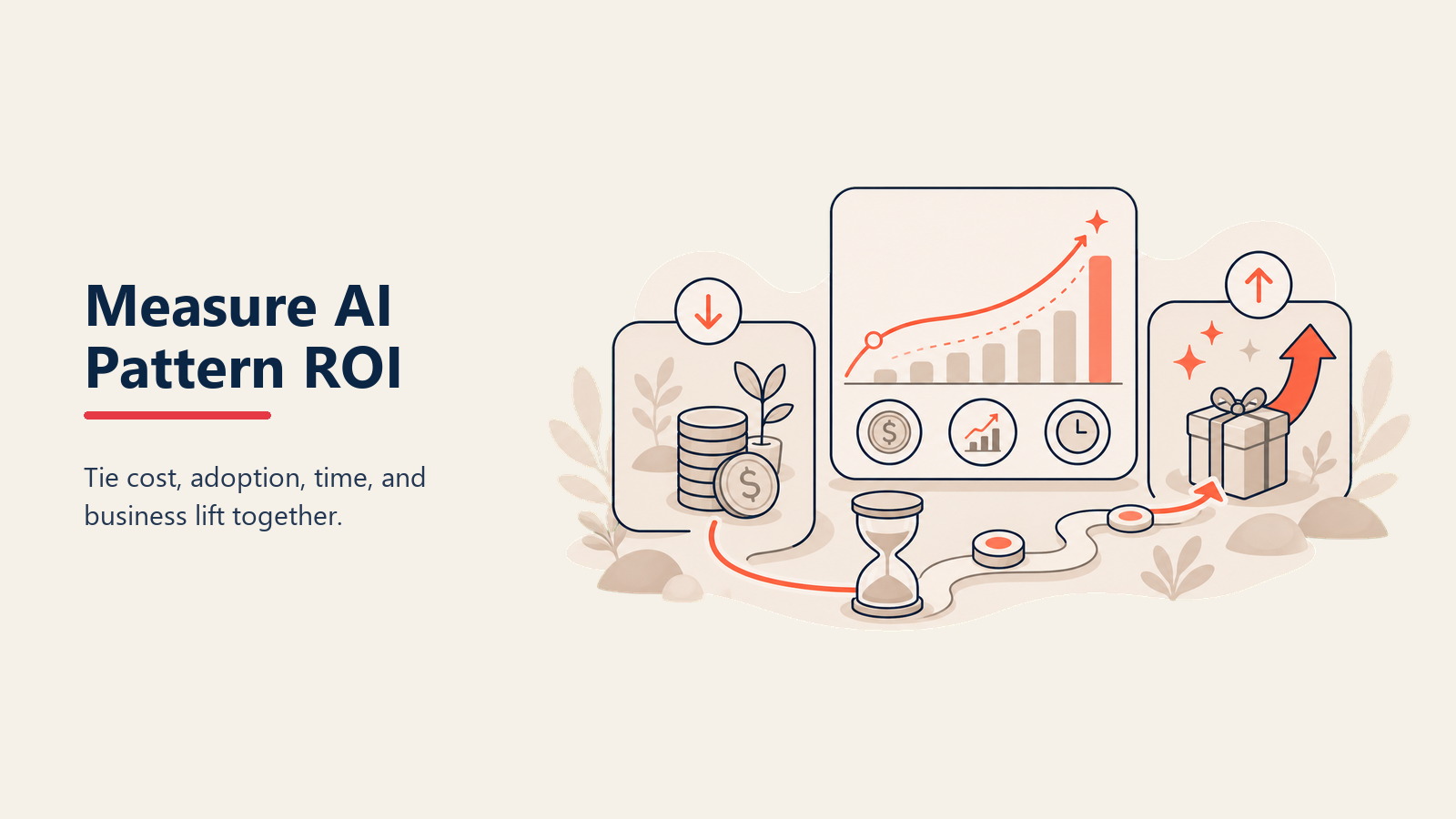 Cómo Medir el ROI de Cada Patrón de AI
