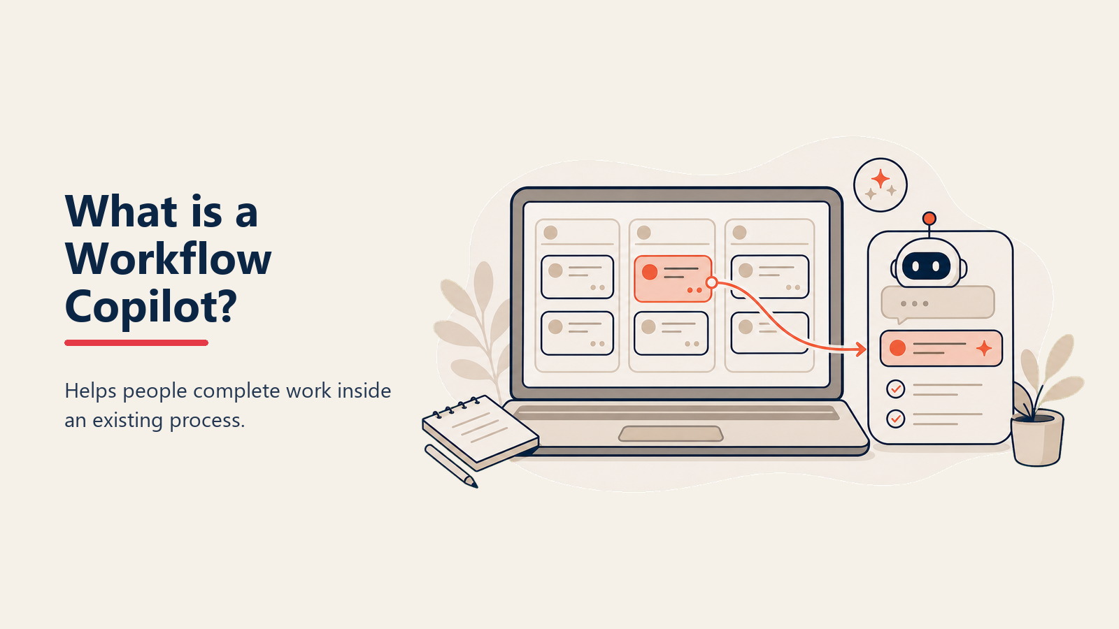 Pattern workflow copilot yang menunjukkan AI menyarankan tindakan berikutnya sementara manusia mempertahankan kontrol persetujuan