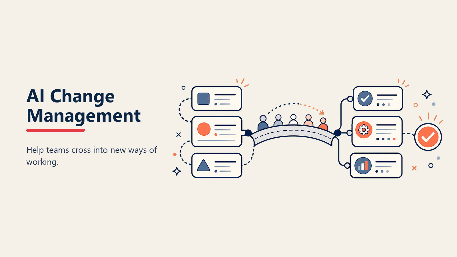 Strategi Change Management AI: Dorong Adopsi dan Atasi Resistensi