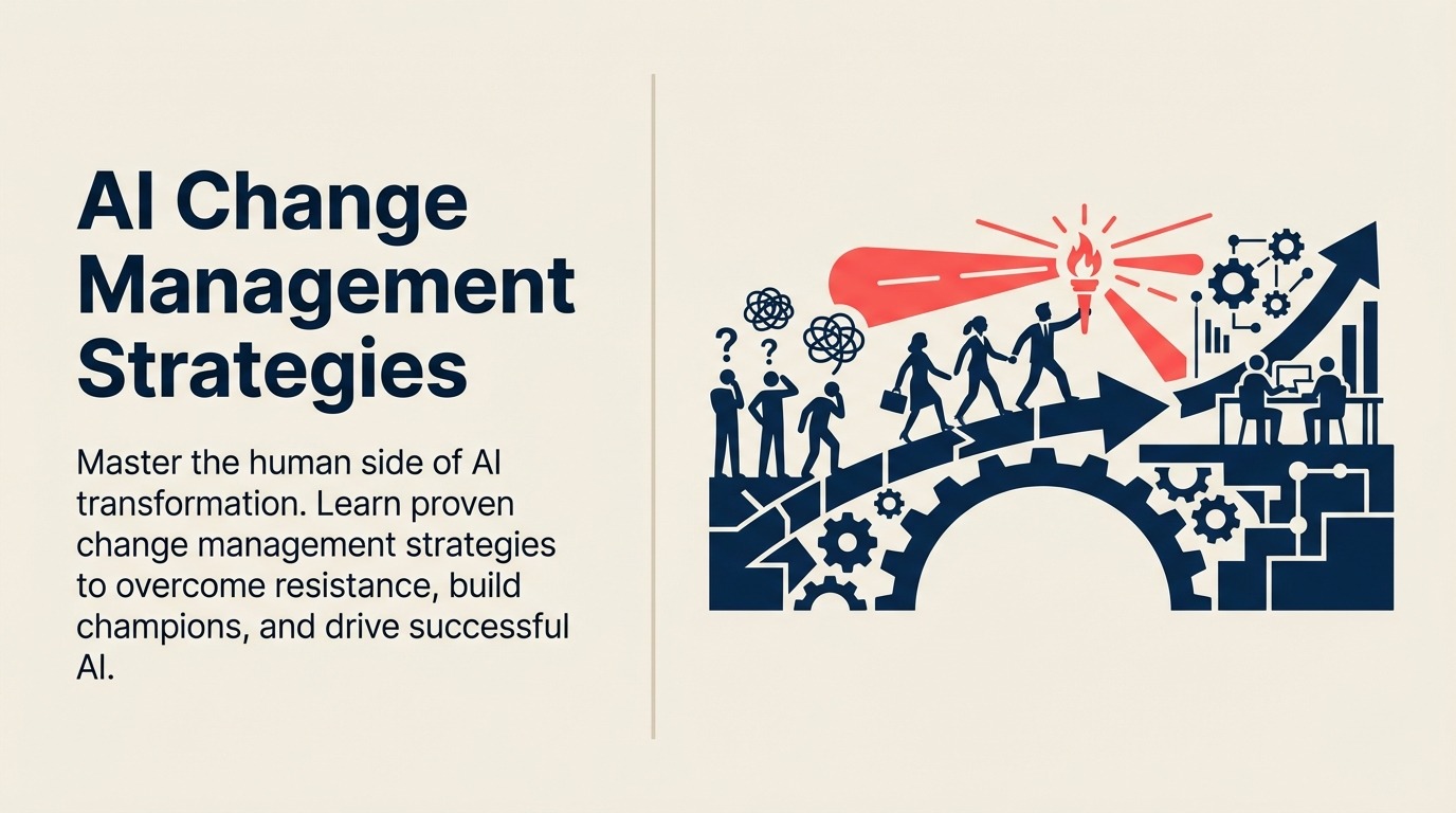 AI change management bridge supported by purpose, involvement, training, champions, and feedback
