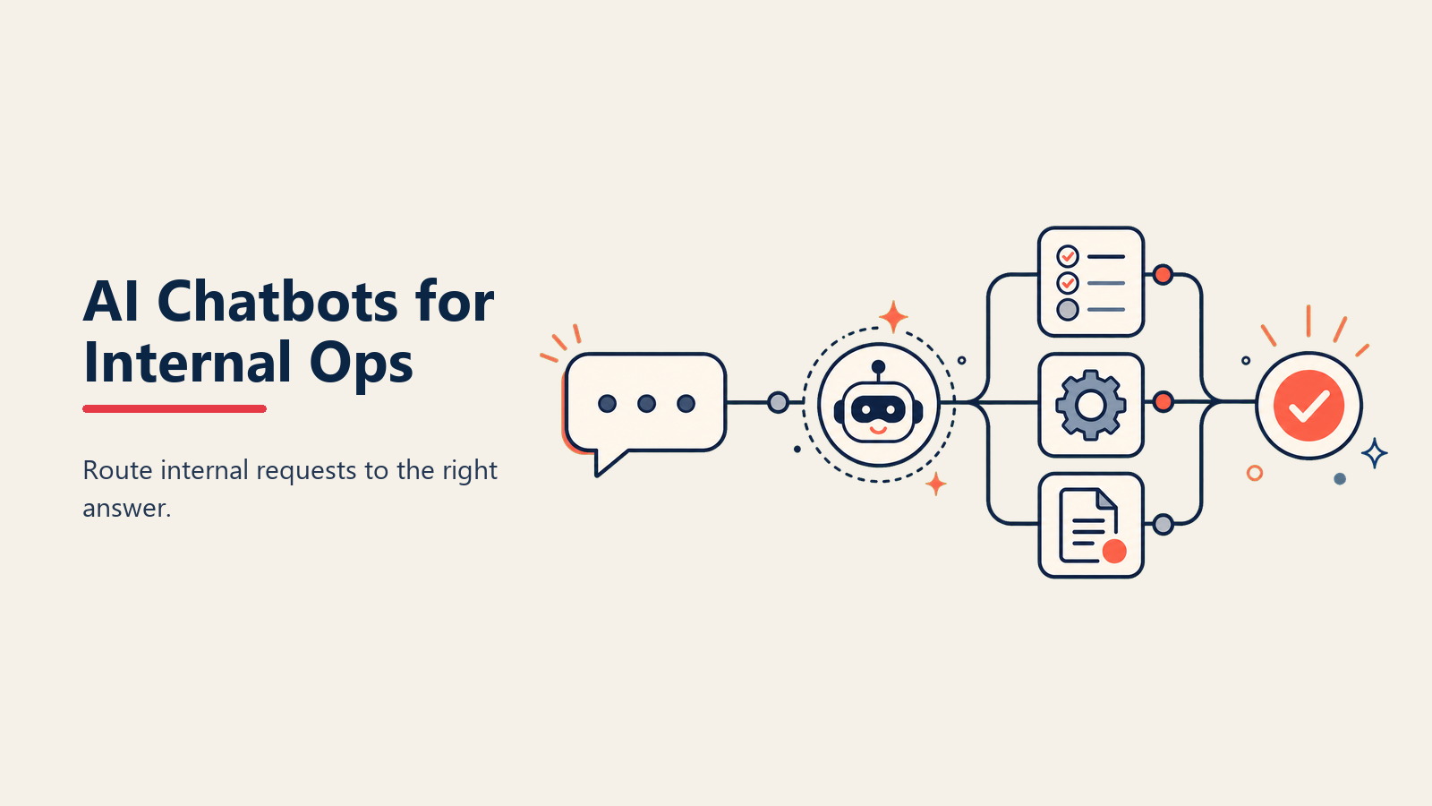 Chatbots AI para Operaciones Internas: Escala Soporte y Acceso a Conocimiento