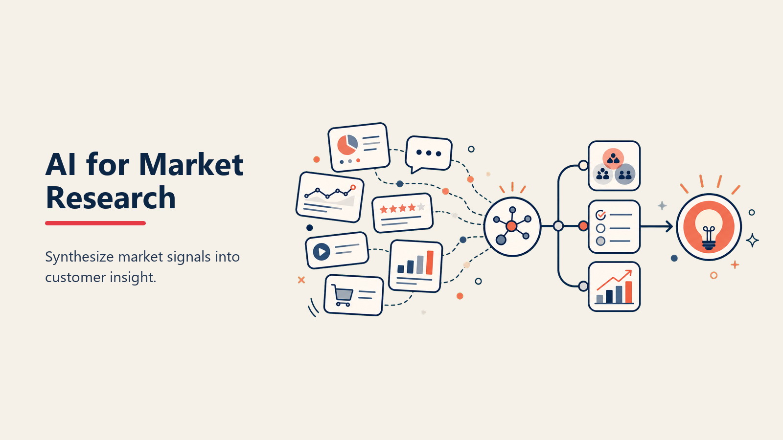 AI für Marktforschung: Marktinformationen im großen Maßstab sammeln und analysieren
