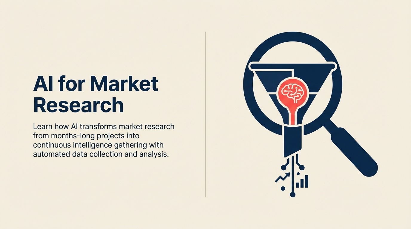 AI market research radar organizing customer competitor and trend signals
