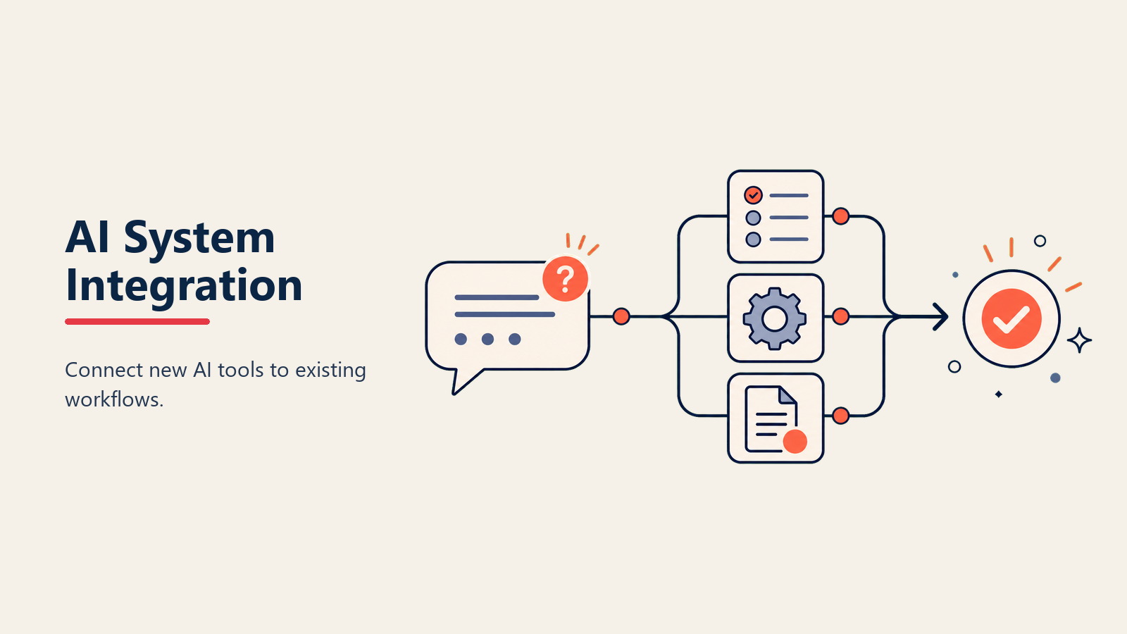 AI-Integration mit bestehenden Systemen: Verbinden Sie AI Tools mit Ihrem Tech Stack