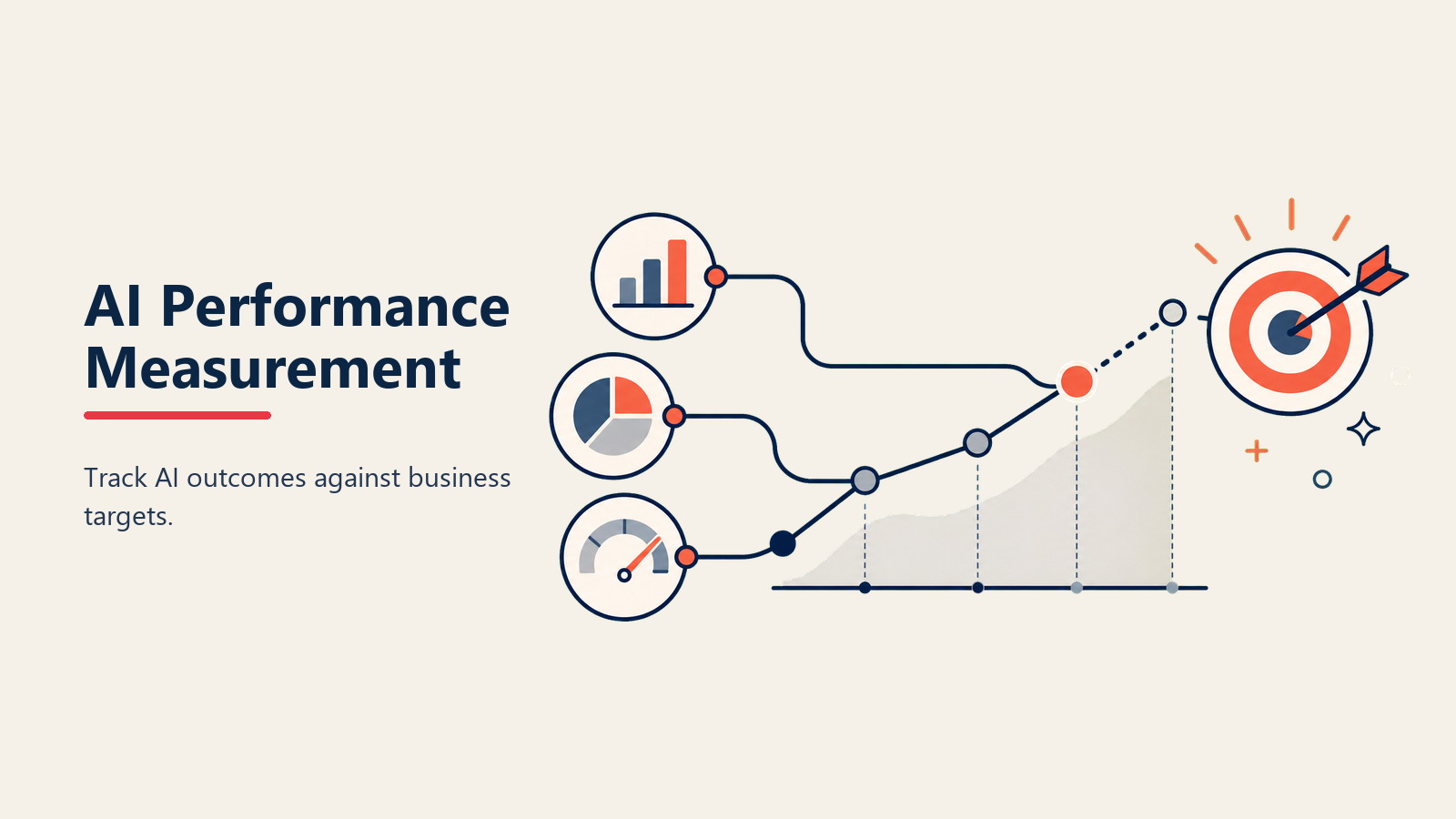 AI Performance Measurement: Lacak dan Tingkatkan Dampak Bisnis AI Tool