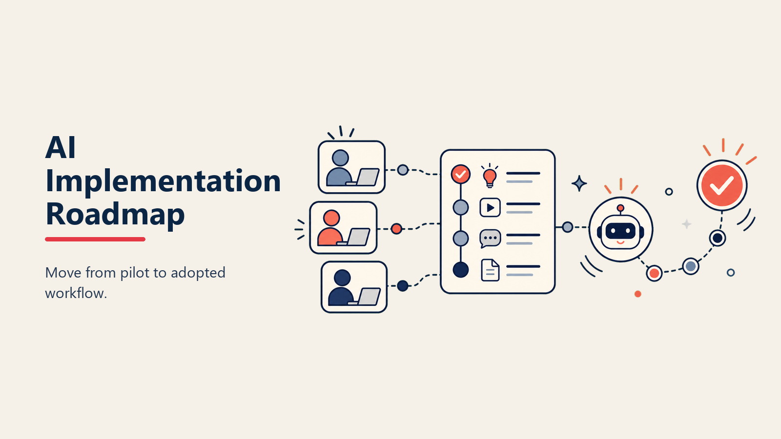 Hoja de Ruta de Implementación de Herramientas con AI: Guía Paso a Paso para Adopción Exitosa de AI