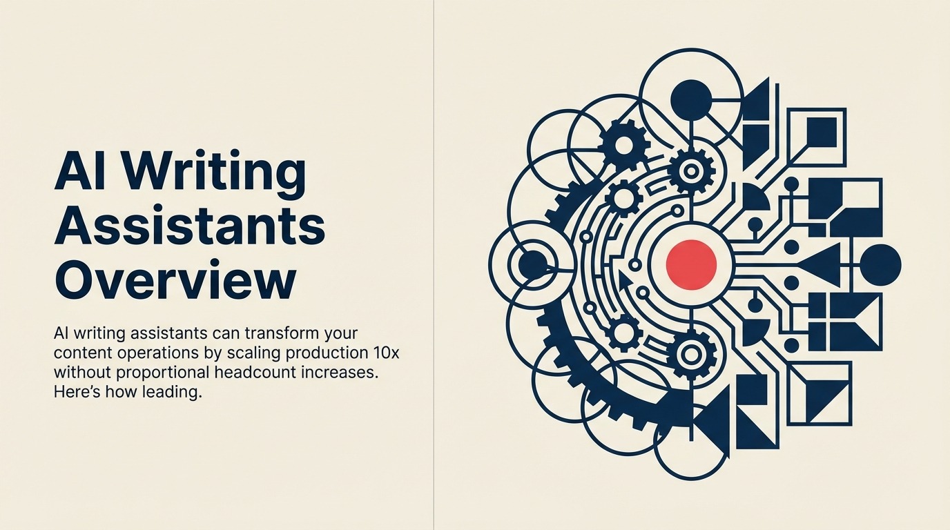 AI Writing Assistants visual for ai writing assistants overview