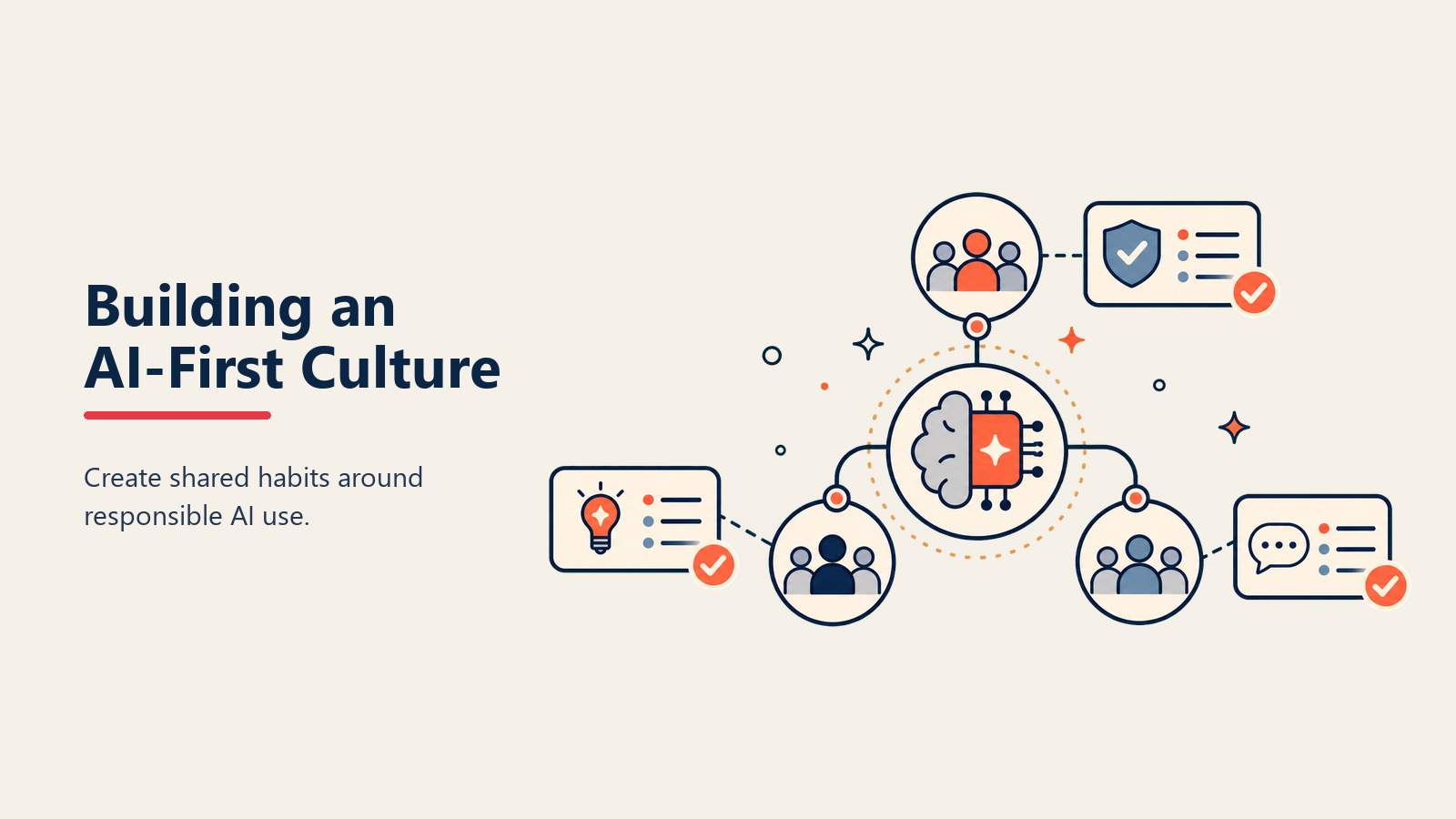 Building an AI-First Culture: Transformasi Bagaimana Organisasi Anda Bekerja
