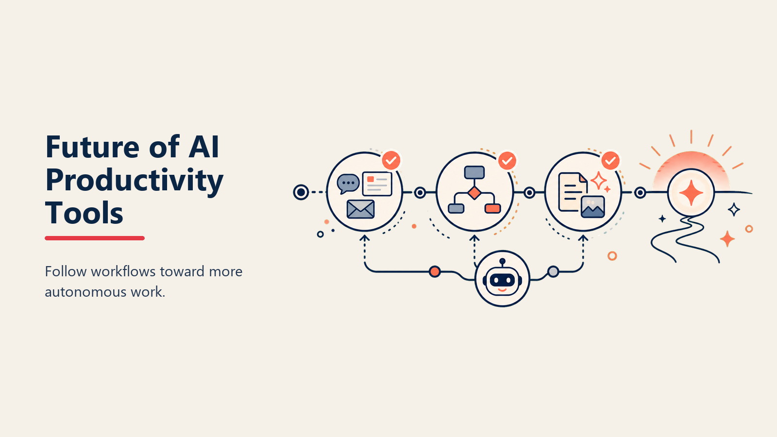 Masa Depan AI Productivity Tools: Apa yang Akan Datang dalam Kerja Berbasis AI