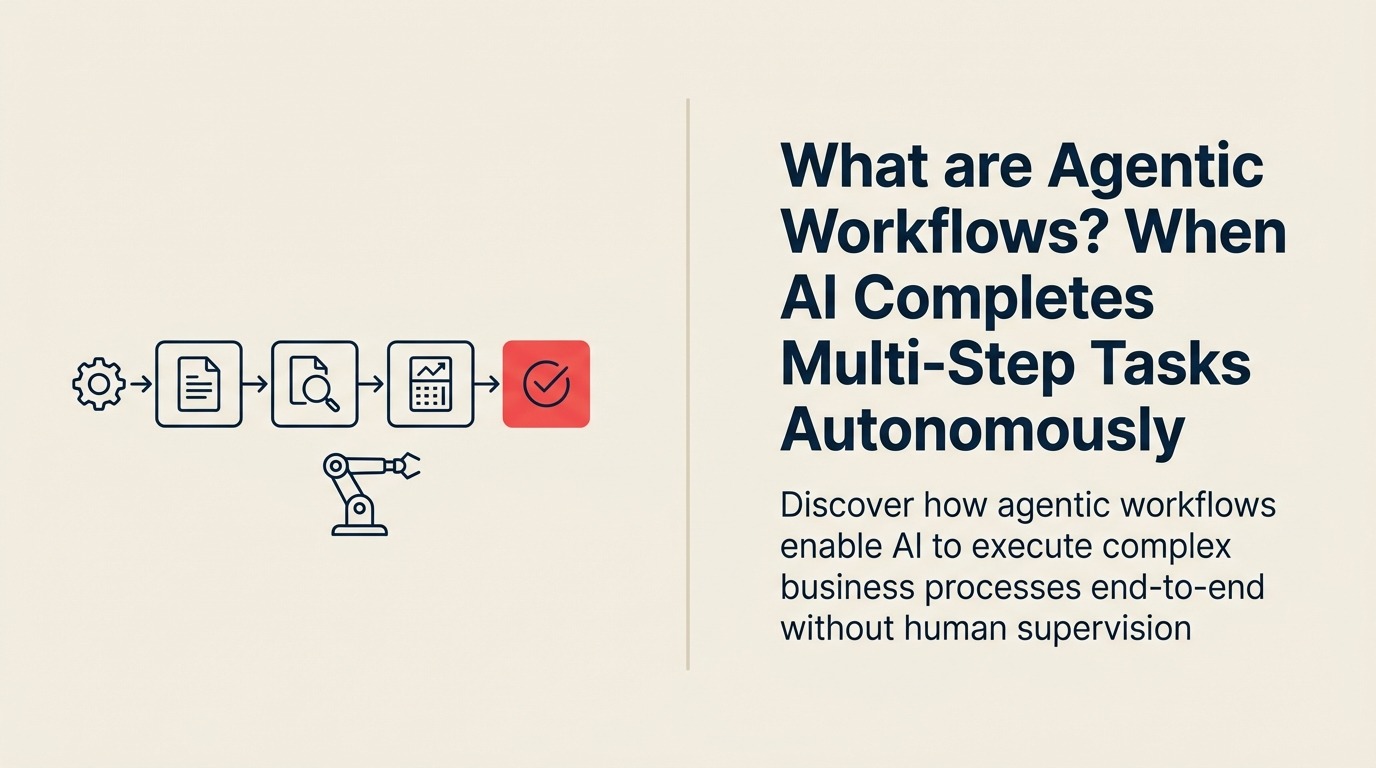 What Are Agentic Workflows? shown as an autonomous operator capsule carries a goal token through tools, decisions, and a guarded action gate to a completed output tray