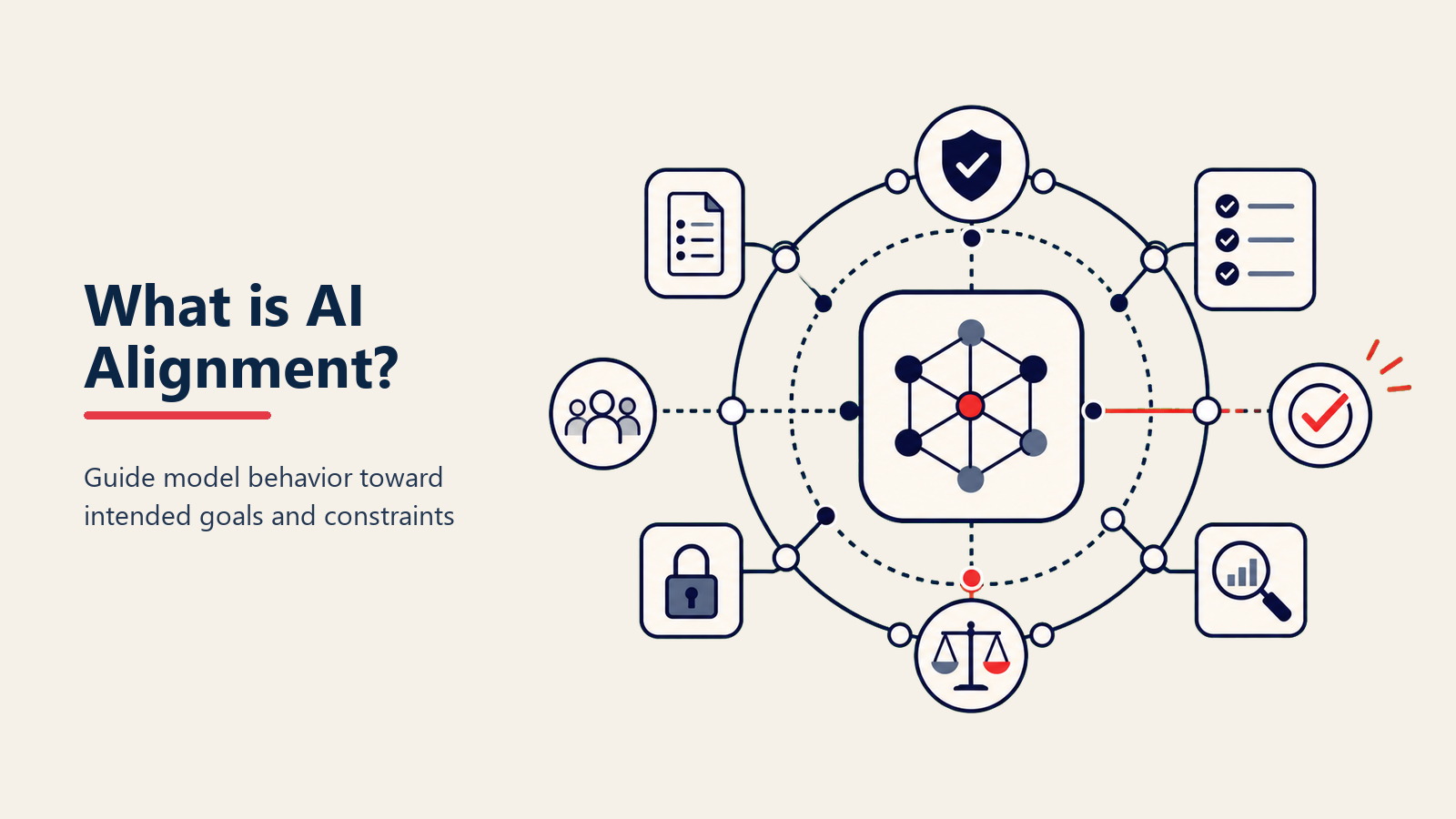 Was ist AI Alignment? KI dazu bringen, das zu tun, was wir wirklich wollen