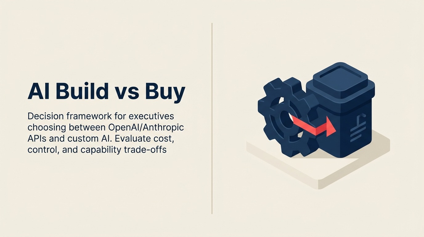 AI Build vs Buy shown as balanced fork between vendor plug and custom workshop