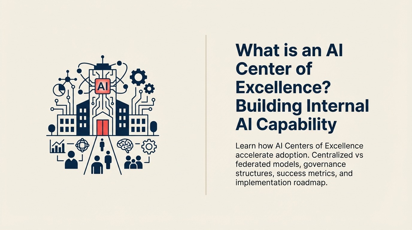 What Is an AI Center of Excellence? illustrated with capability lighthouse hub