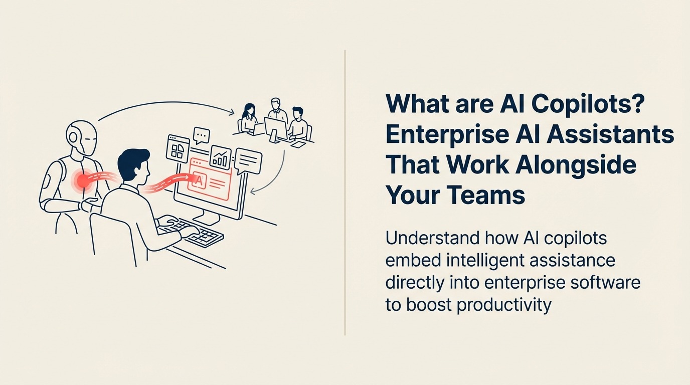 What Are AI Copilots? illustrated with dual-seat shared control yoke