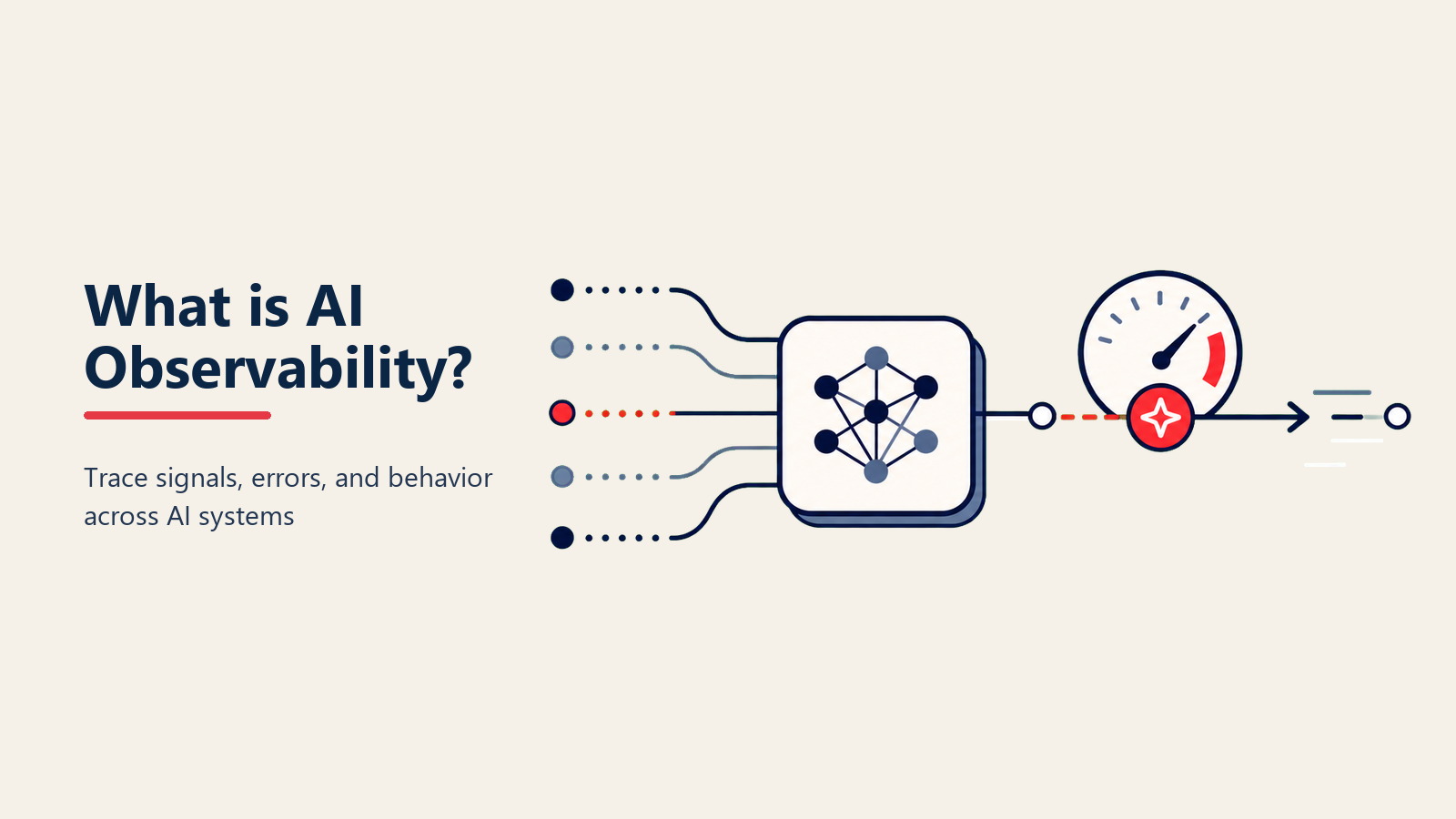 Dashboard de observabilidad de IA que muestra trazas, métricas y alertas para sistemas de IA en producción