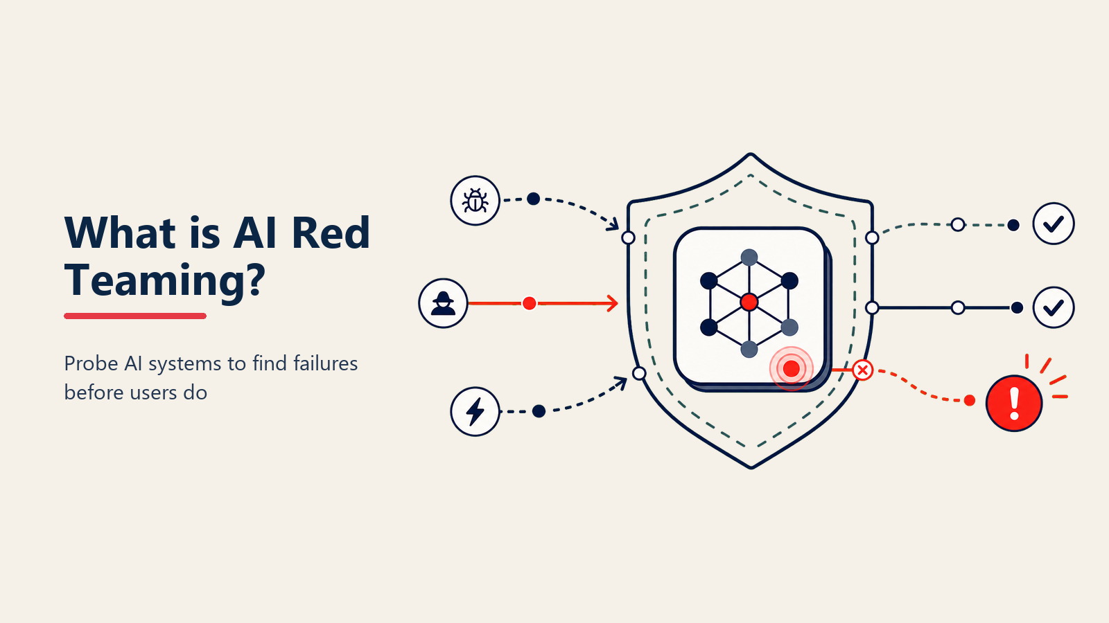 Apa itu AI Red Teaming? Menguji AI Seperti Hacker
