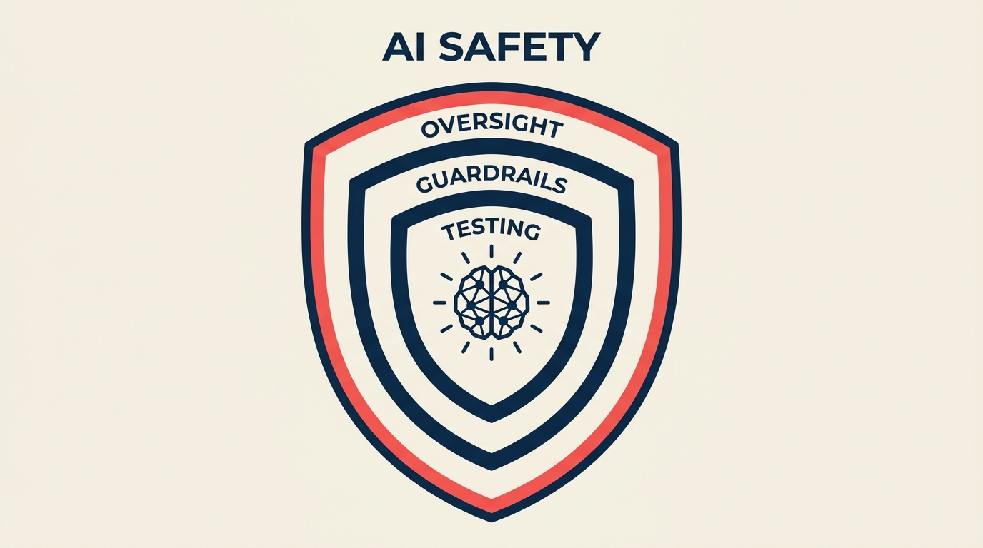 What Is AI Safety? shown as protected AI core inside layered boundary
