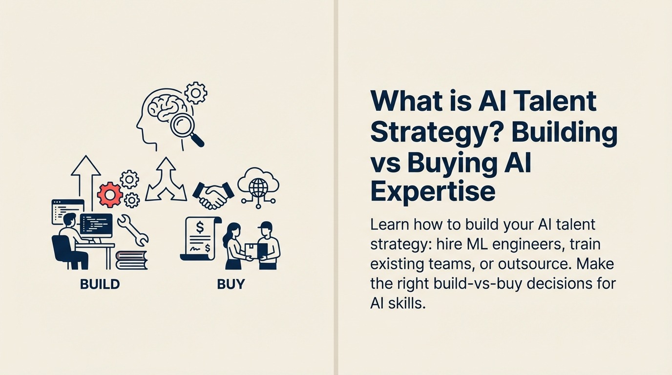 What Is AI Talent Strategy? shown as a three-way talent forge combines an internal team gear, learning ladder, and partner key into one coral capability core