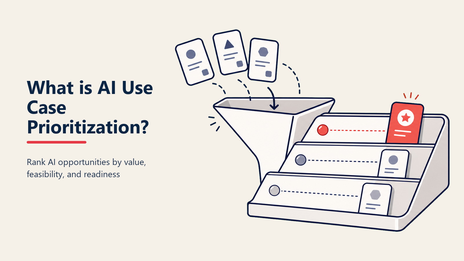 AI Use Case Prioritization: Welche AI-Projekte zuerst finanzieren