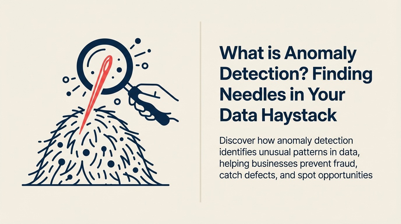 What Is Anomaly Detection? shown as smooth normal waveform with one isolated deviation