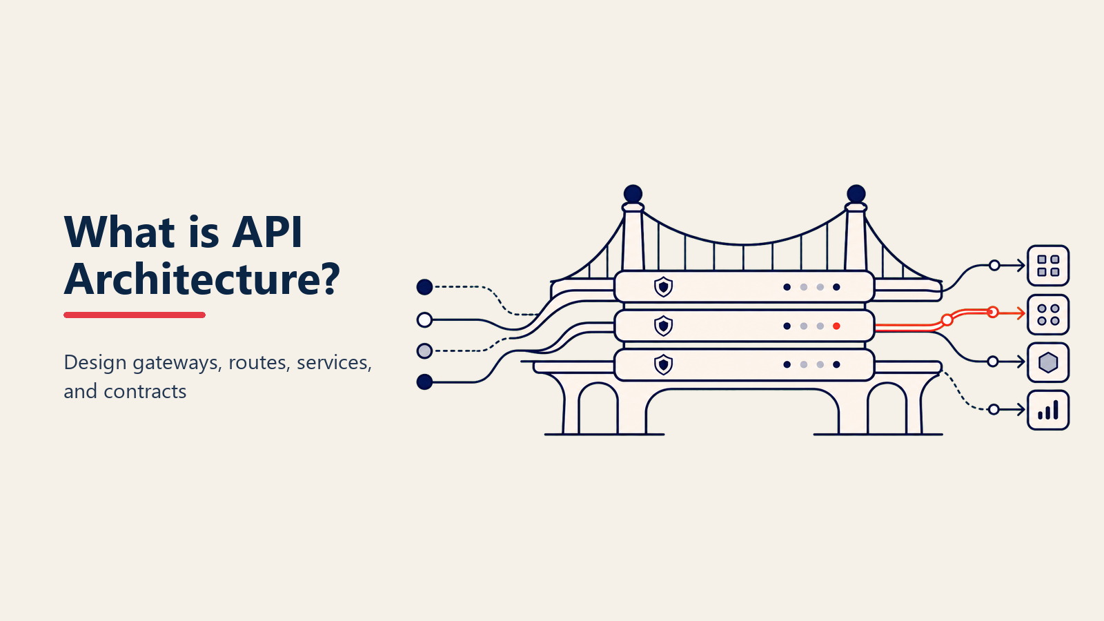API Architectureとは?現代AIシステムのバックボーンを構築する