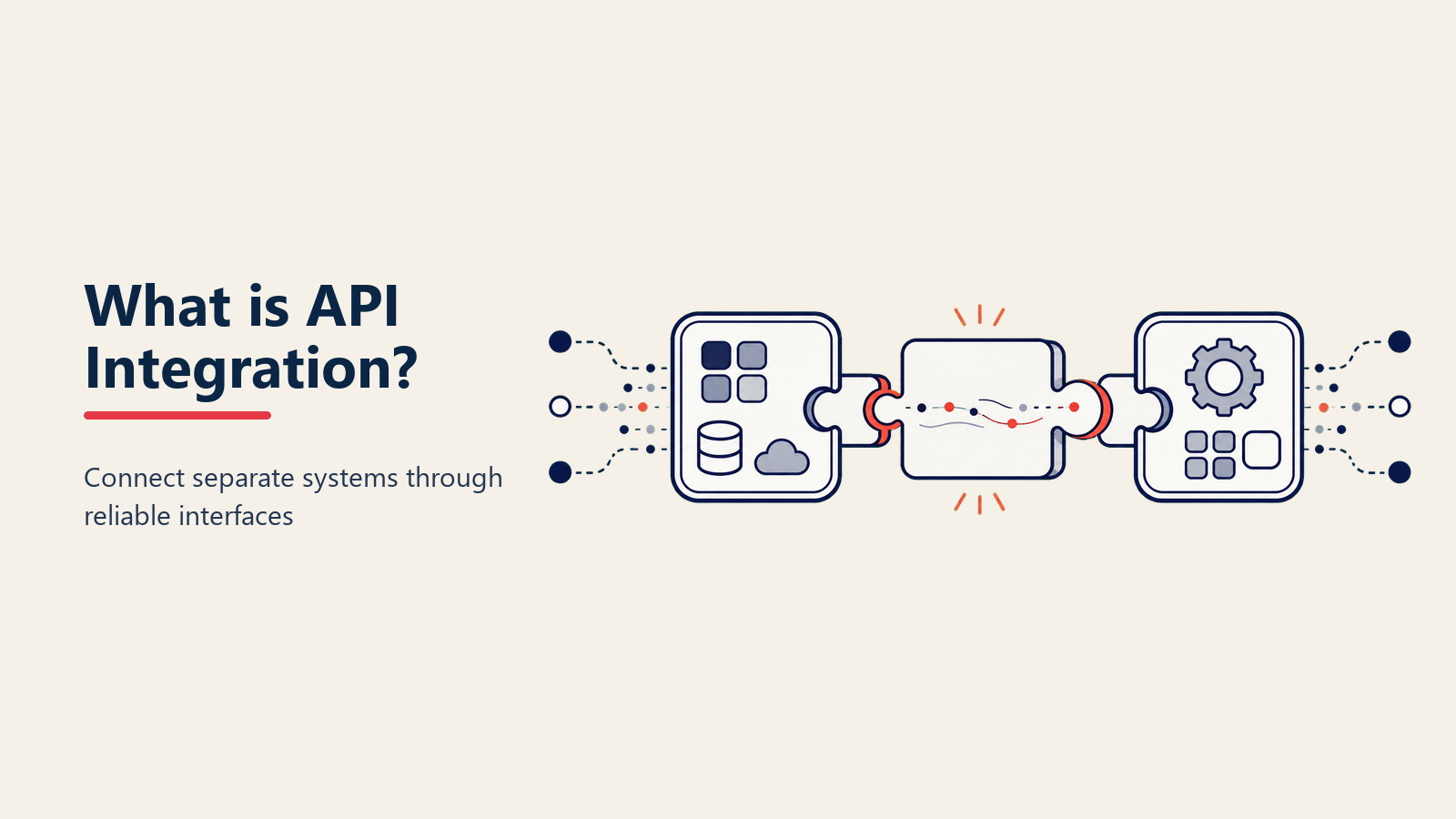 Diagrama de integración de API que muestra sistemas empresariales conectados a través de una capa de API con flujo de datos entre CRM, ERP y herramientas de IA